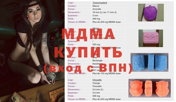 гидра Беломорск